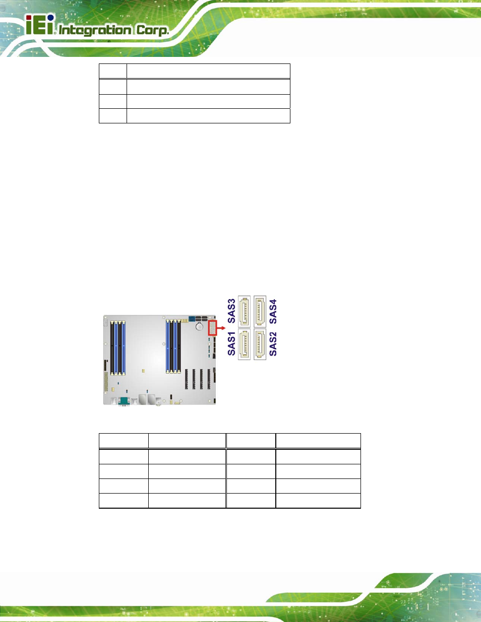 14 sas 3gb/s drive connectors, Figure 3-15: sas 3gb/s drive connector locations, Table 3-12: pmbus connector pinouts | Table 3-13: sas 3gb/s drive connector pinouts | IEI Integration IMBA-C604EP User Manual | Page 46 / 212