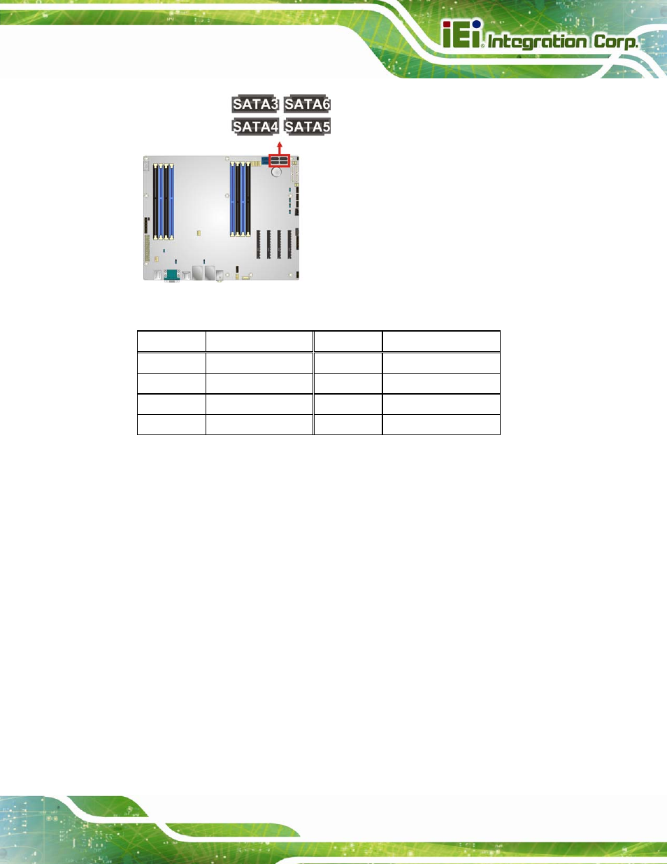 18 sata 6gb/s drive connectors, Figure 3-18: sata 3gb/s drive connector locations, Table 3-16: sata 3gb/s drive connector pinouts | See figure 3-18, See table 3-16 | IEI Integration IMBA-C604EP User Manual | Page 49 / 212