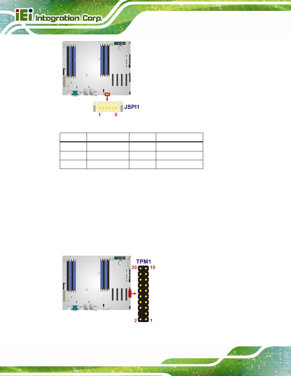 21 tpm connector, Figure 3-21: spi rom connector location, Figure 3-22: tpm connector location | Table 3-19: spi rom connector pinouts | IEI Integration IMBA-C604EP User Manual | Page 52 / 212
