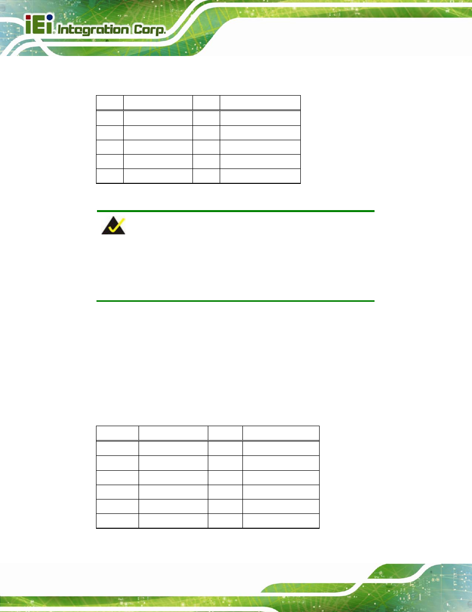 4 keyboard and mouse connector, Table 3-28: usb 3.0 port pinouts, Table 3-29: ps/2 connector pinouts | IEI Integration IMBA-C604EP User Manual | Page 58 / 212