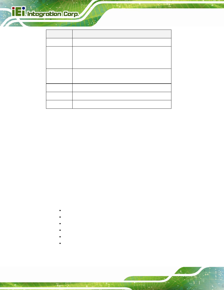 3 getting help, 4 unable to reboot after configuration changes, 5 bios menu bar | IEI Integration IMBA-Q870-i2 User Manual | Page 104 / 230