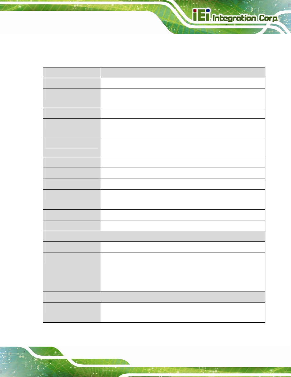 7 technical specifications | IEI Integration IMBA-Q870-i2 User Manual | Page 25 / 230