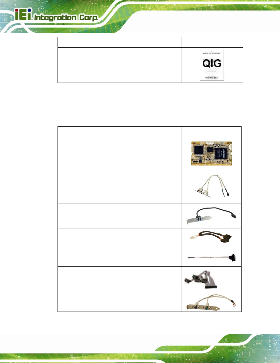 4 optional items | IEI Integration IMBA-Q870-i2 User Manual | Page 30 / 230