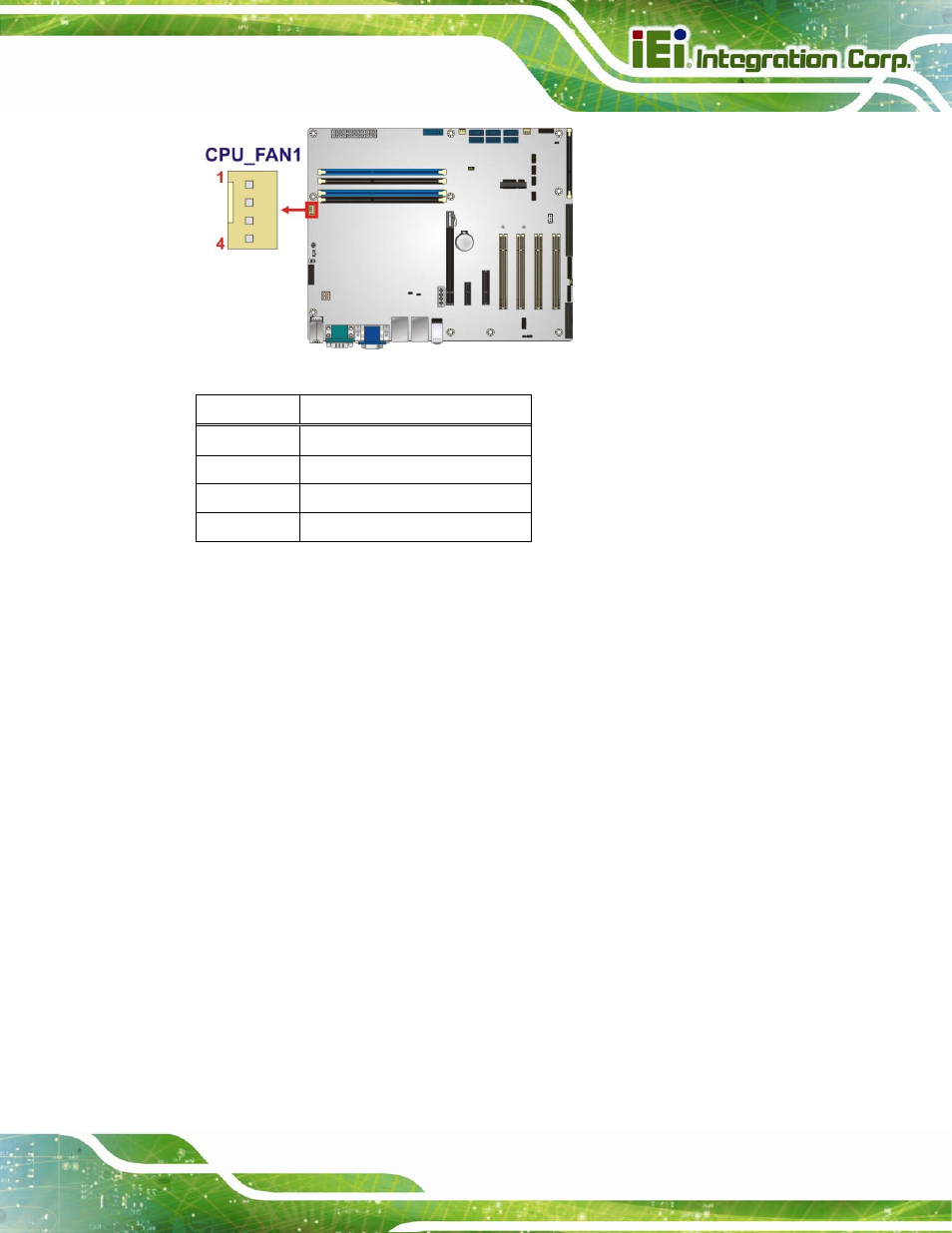 10 fan connectors (system) | IEI Integration IMBA-Q870-i2 User Manual | Page 45 / 230