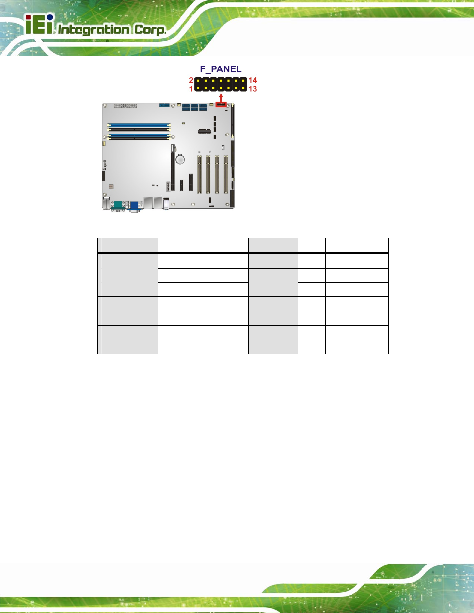 13 iris module slot | IEI Integration IMBA-Q870-i2 User Manual | Page 48 / 230