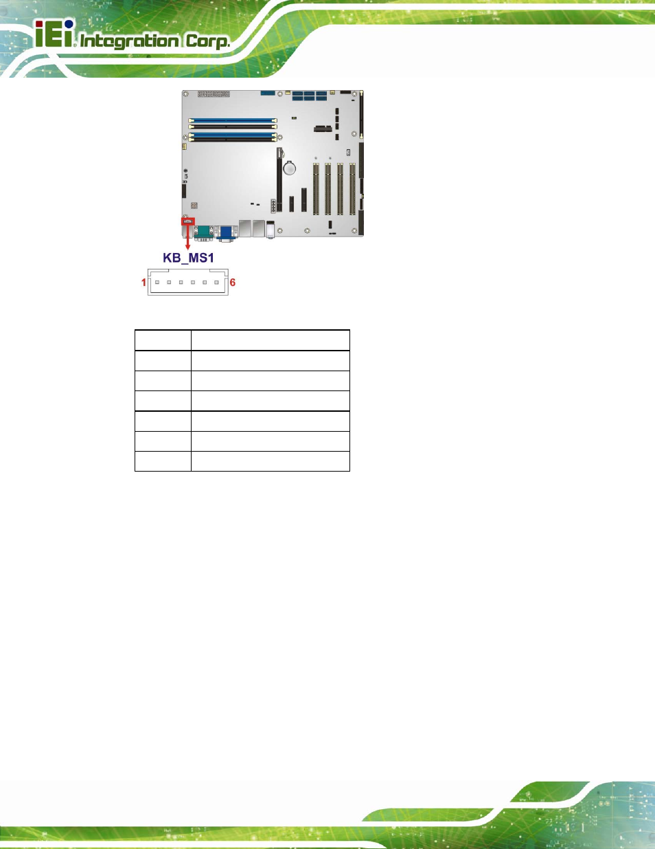 15 lan led connectors | IEI Integration IMBA-Q870-i2 User Manual | Page 50 / 230