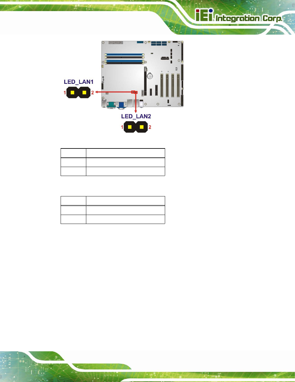 16 memory card slots | IEI Integration IMBA-Q870-i2 User Manual | Page 51 / 230