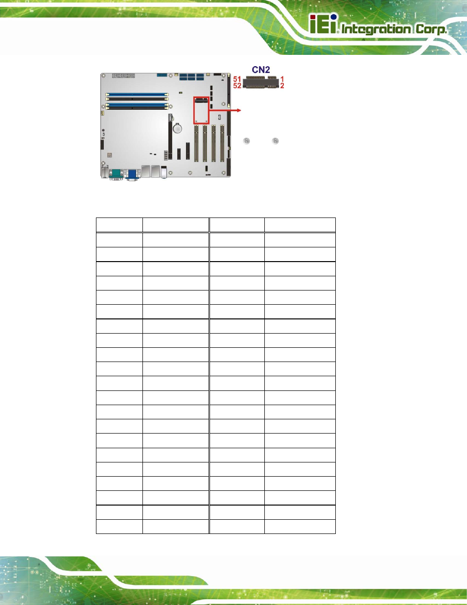 IEI Integration IMBA-Q870-i2 User Manual | Page 53 / 230