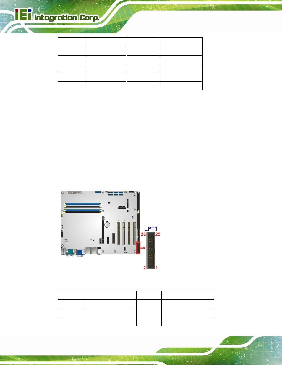 18 parallel port connector | IEI Integration IMBA-Q870-i2 User Manual | Page 54 / 230