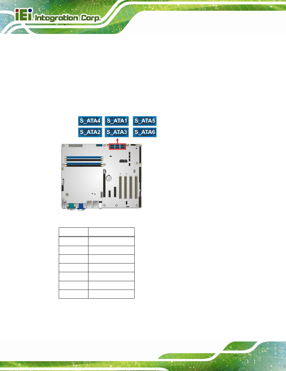 20 sata 6gb/s drive connectors | IEI Integration IMBA-Q870-i2 User Manual | Page 56 / 230