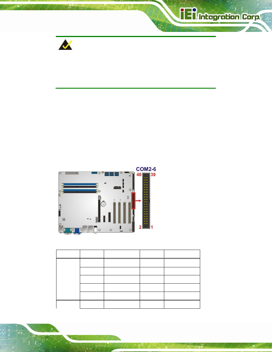 21 serial port connectors, rs-232 | IEI Integration IMBA-Q870-i2 User Manual | Page 57 / 230