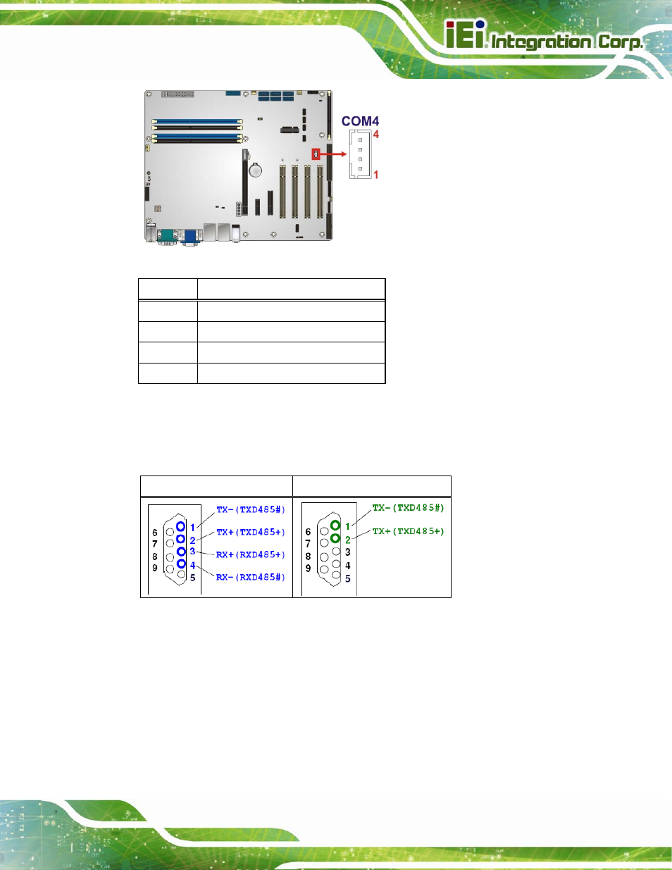 23 smbus connector | IEI Integration IMBA-Q870-i2 User Manual | Page 59 / 230