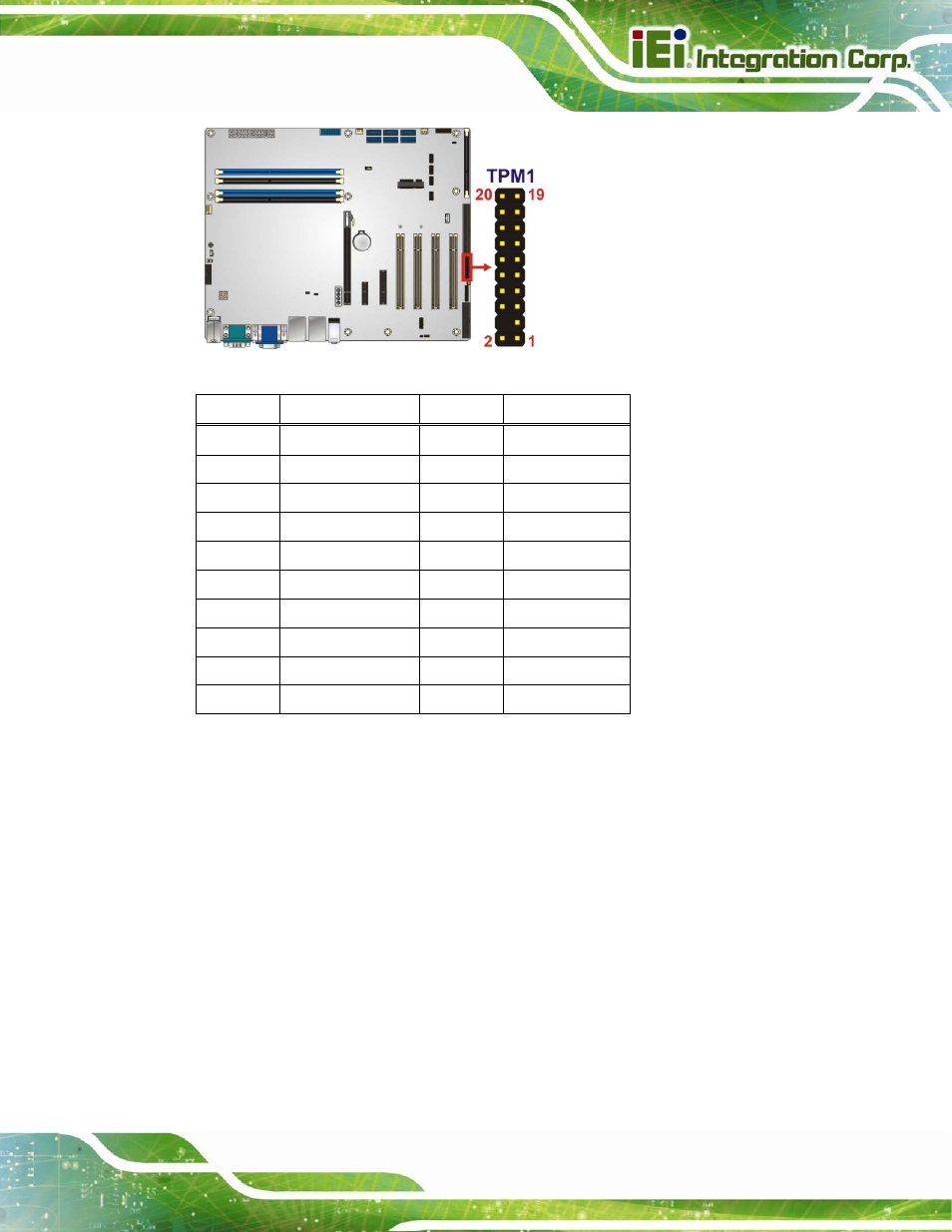27 usb 2.0 connectors | IEI Integration IMBA-Q870-i2 User Manual | Page 63 / 230