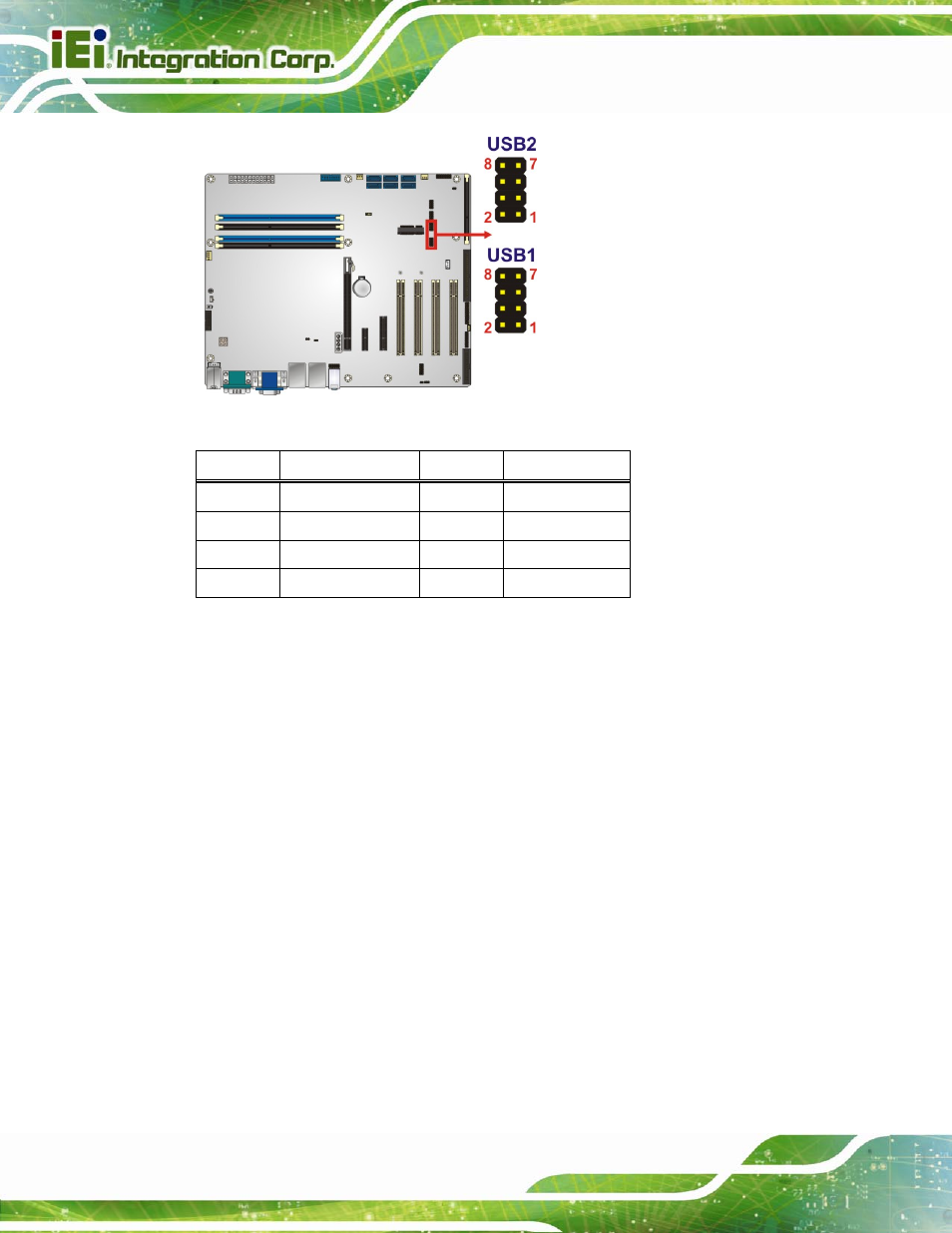 28 usb 3.0 connector | IEI Integration IMBA-Q870-i2 User Manual | Page 64 / 230