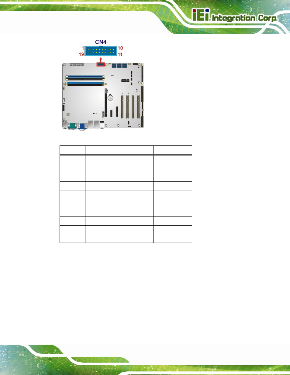 3 external peripheral interface connector panel | IEI Integration IMBA-Q870-i2 User Manual | Page 65 / 230