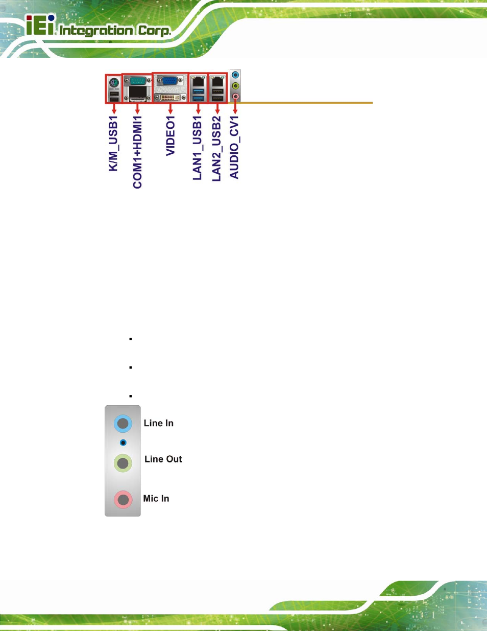 1 audio connector | IEI Integration IMBA-Q870-i2 User Manual | Page 66 / 230