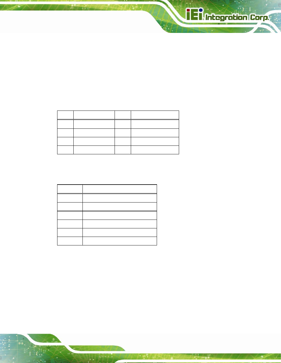 2 keyboard/mouse and usb 2.0 connectors, 3 ethernet and usb 2.0 connectors | IEI Integration IMBA-Q870-i2 User Manual | Page 67 / 230