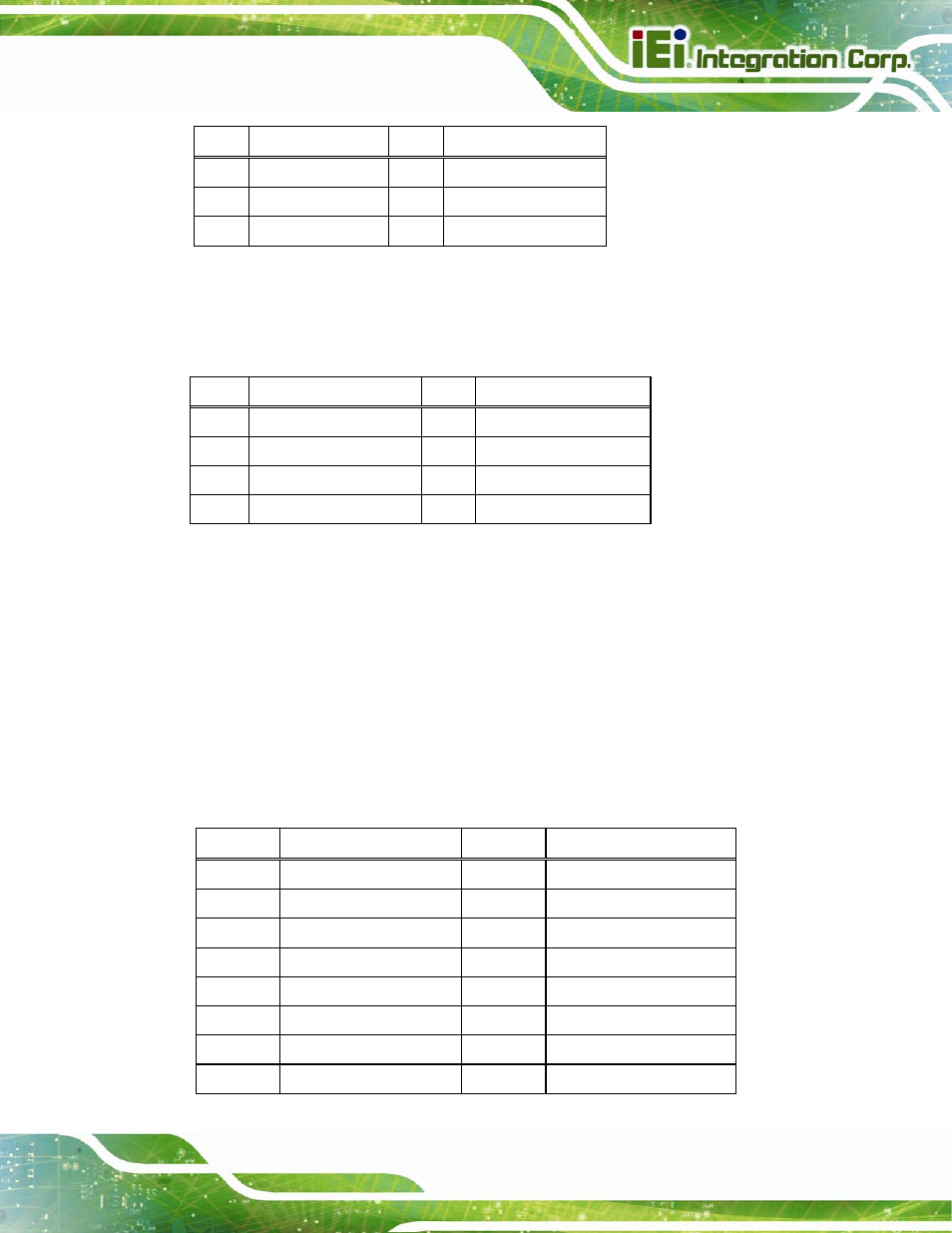 5 hdmi port connector | IEI Integration IMBA-Q870-i2 User Manual | Page 69 / 230