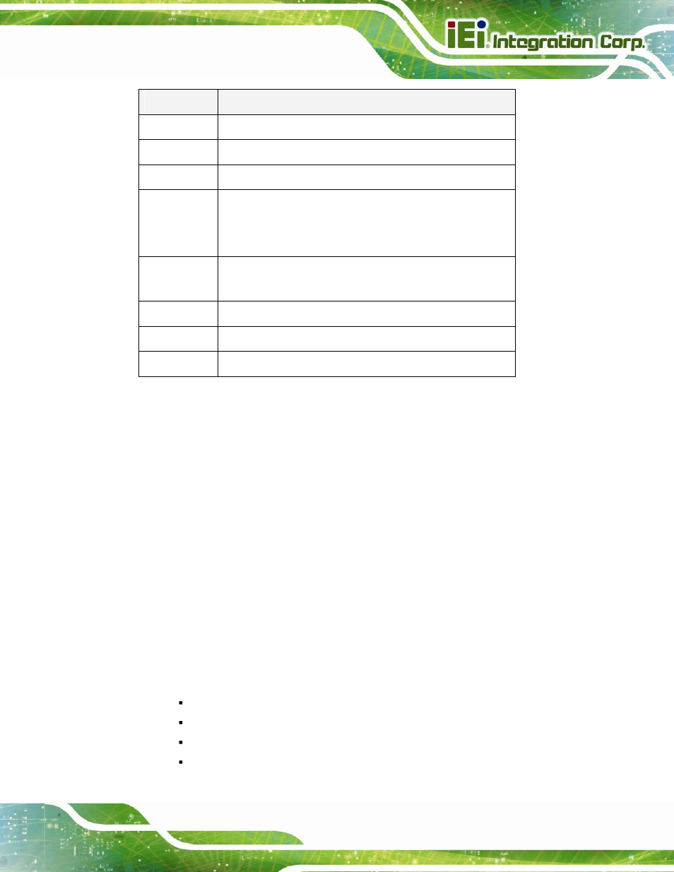 3 getting help, 4 unable to reboot after configuration changes, 5 bios menu bar | Table 5-1: bios navigation keys | IEI Integration IMBA-C2260-i2 User Manual | Page 100 / 227