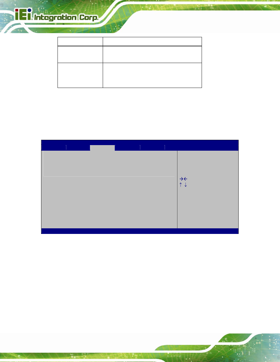 1 pci express configuration, Table 5-2: bios options and configured usb ports, Bios menu 20: pci express configuration | IEI Integration IMBA-C2260-i2 User Manual | Page 131 / 227