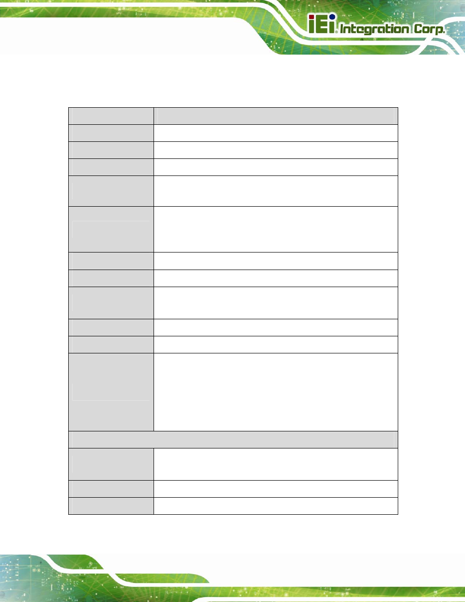 6 technical specifications, Echnical, Pecifications | IEI Integration IMBA-C2260-i2 User Manual | Page 24 / 227