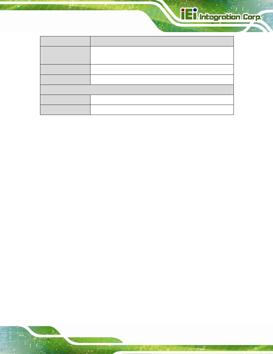 Table 1-1: imba-c2260-i2 specifications | IEI Integration IMBA-C2260-i2 User Manual | Page 26 / 227