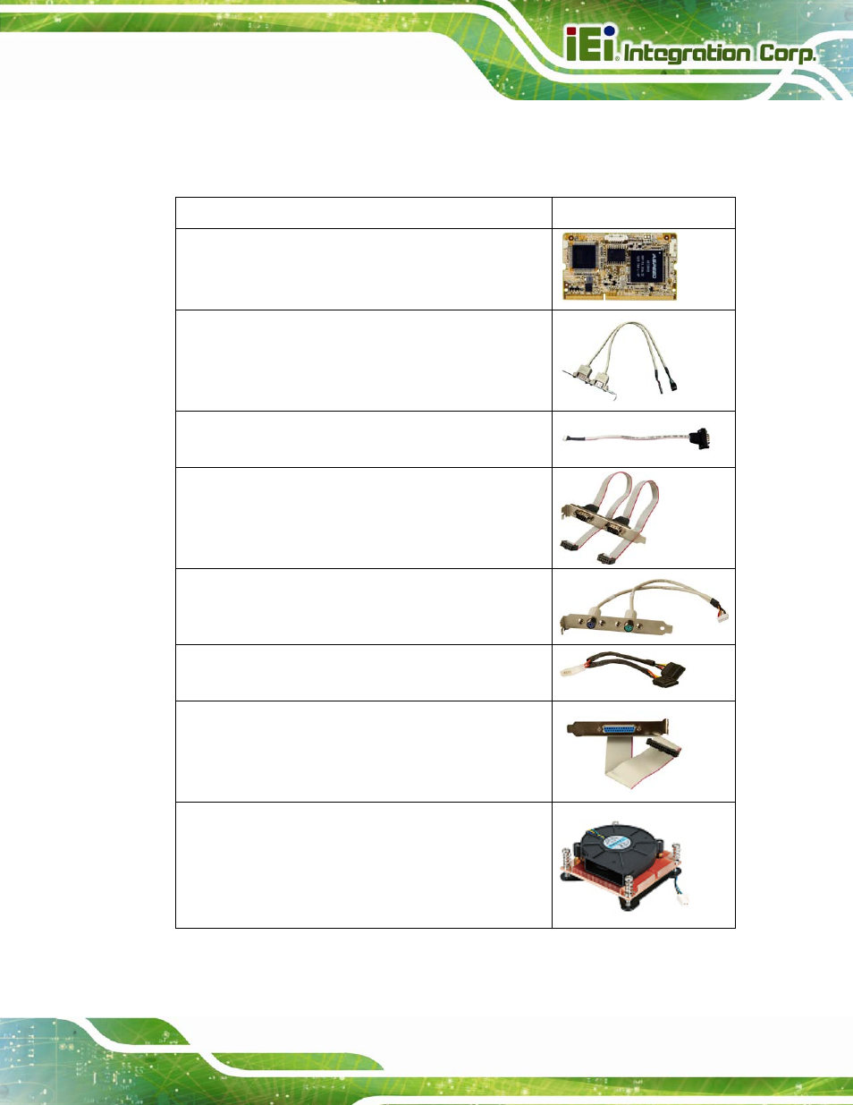 4 optional items, Ptional, Tems | IEI Integration IMBA-C2260-i2 User Manual | Page 30 / 227