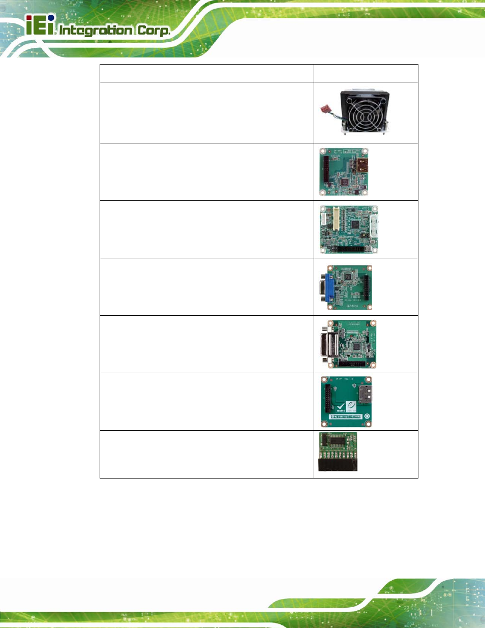 Table 2-2: optional items | IEI Integration IMBA-C2260-i2 User Manual | Page 31 / 227