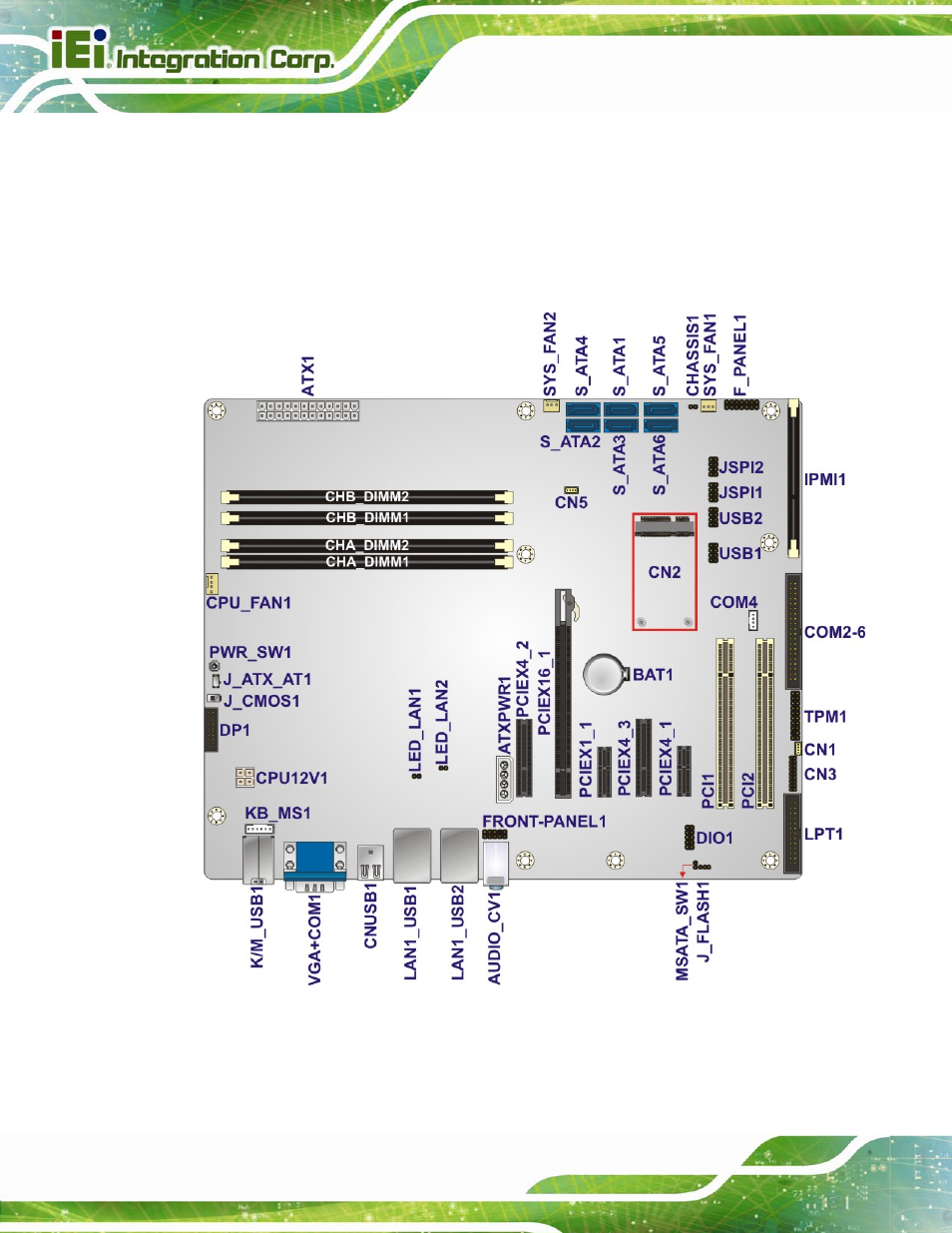 1 peripheral interface connectors, 1 imba-c2260-i2 layout, Eripheral | Nterface, Onnectors, Figure 3-1: peripheral interface connectors | IEI Integration IMBA-C2260-i2 User Manual | Page 33 / 227