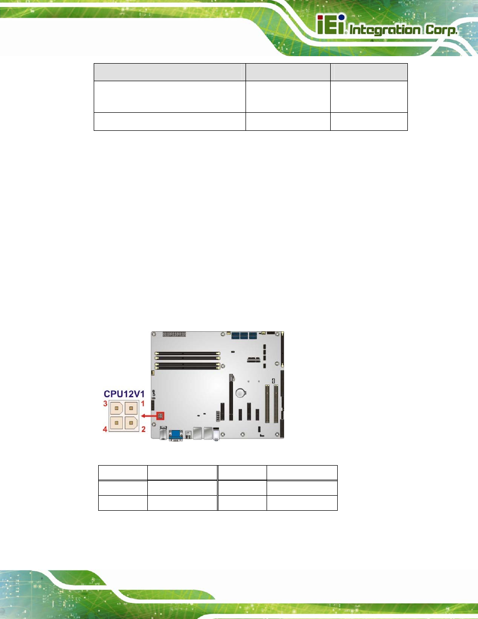 2 internal peripheral connectors, 1 +12v atx power connector, Nternal | Eripheral, Onnectors, Table 3-2: rear panel connectors, Table 3-3: +12v atx power connector pinouts | IEI Integration IMBA-C2260-i2 User Manual | Page 36 / 227