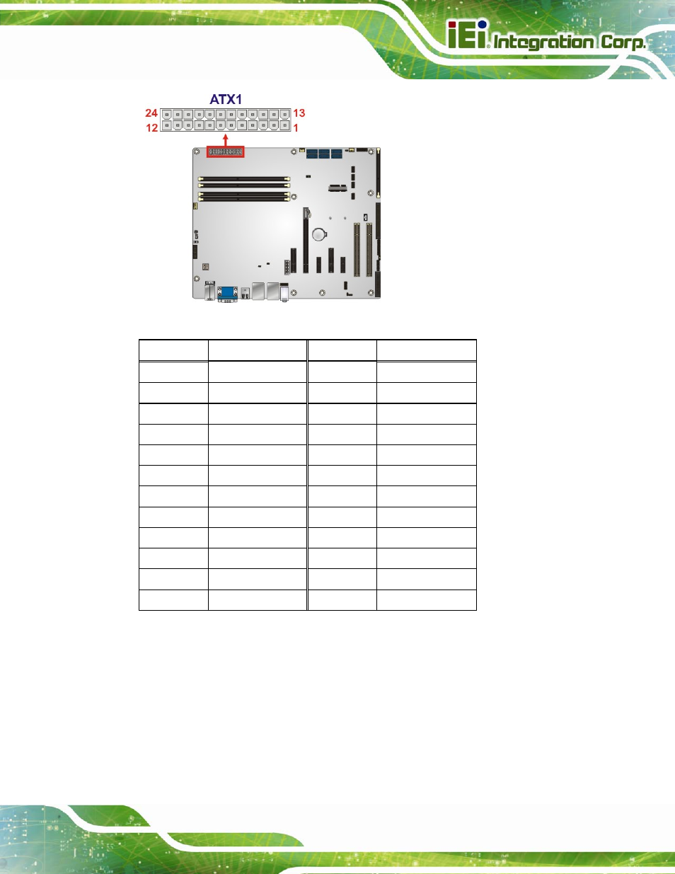 Figure 3-4: atx power connector location, Table 3-5: atx power connector pinouts, See figure 3-4 | See table 3-5 | IEI Integration IMBA-C2260-i2 User Manual | Page 38 / 227