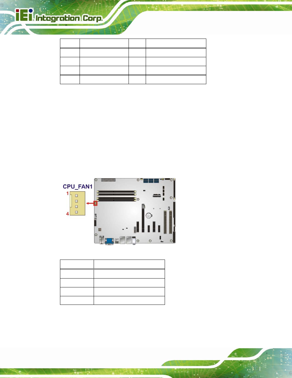 9 fan connector (cpu), Figure 3-10: cpu fan connector location, Table 3-8: ec debug connector pinouts | Table 3-9: cpu fan connector pinouts | IEI Integration IMBA-C2260-i2 User Manual | Page 43 / 227