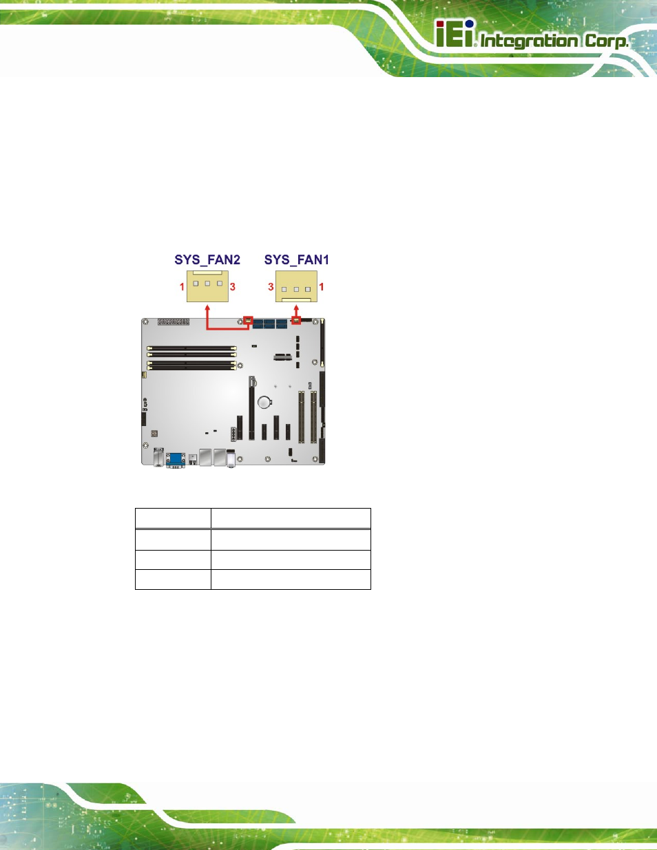 10 fan connectors (system), 11 front panel audio connector, Figure 3-11: system fan connector locations | Table 3-10: system fan connector pinouts | IEI Integration IMBA-C2260-i2 User Manual | Page 44 / 227