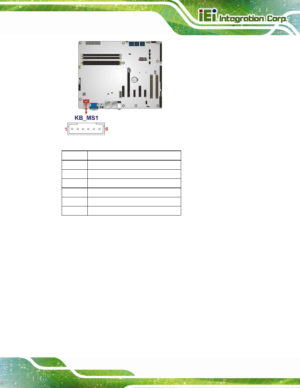 17 lan led connectors, Figure 3-17: keyboard and mouse connector location, Table 3-15: keyboard and mouse connector pinouts | IEI Integration IMBA-C2260-i2 User Manual | Page 50 / 227