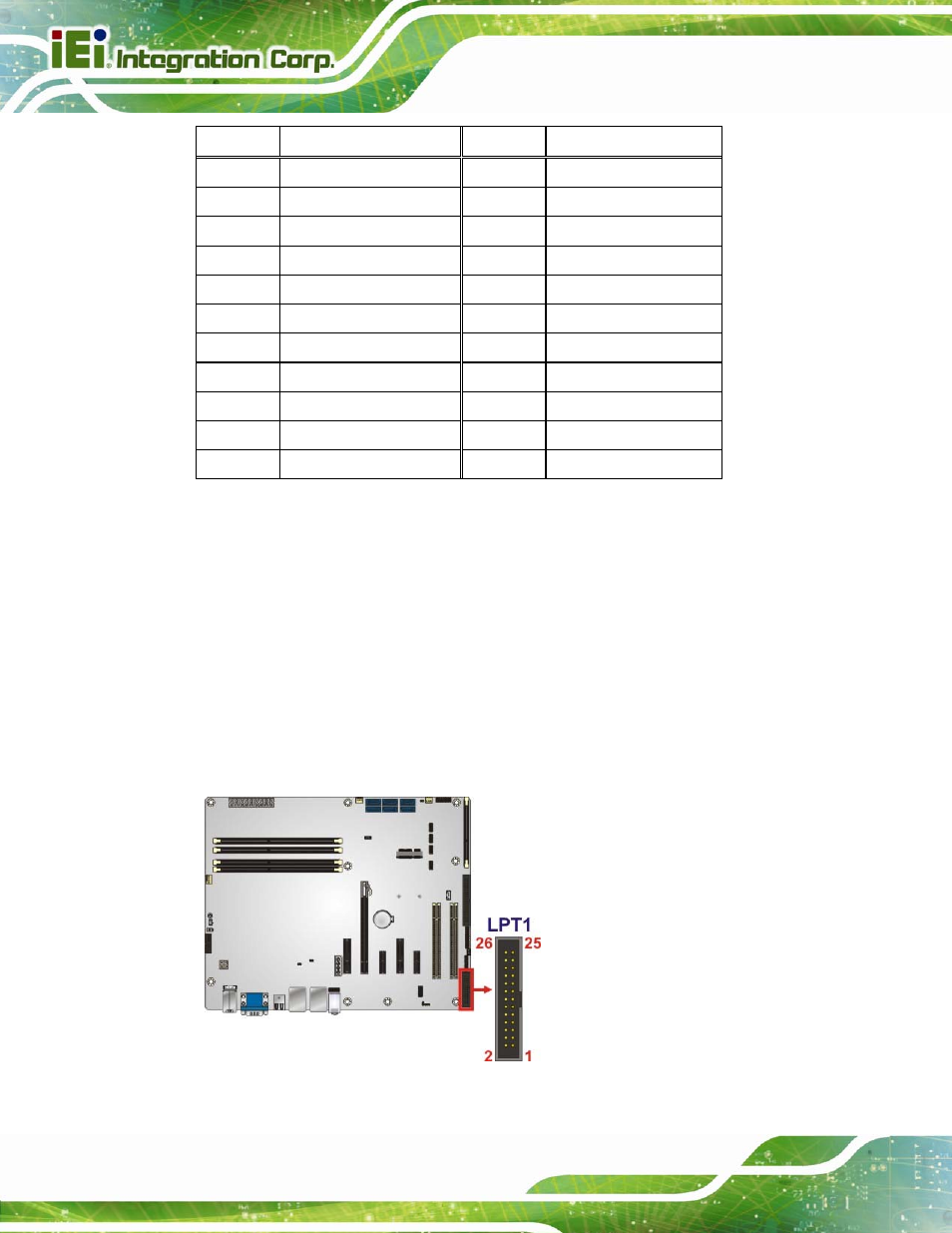 19 parallel port connector, Figure 3-20: parallel port connector location, Table 3-18: msata card slot pinouts | IEI Integration IMBA-C2260-i2 User Manual | Page 53 / 227