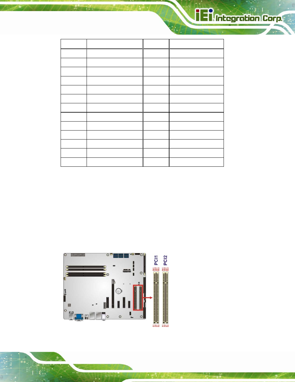 20 pci slots, Figure 3-21: pci slot locations, Table 3-19: parallel port connector pinouts | IEI Integration IMBA-C2260-i2 User Manual | Page 54 / 227