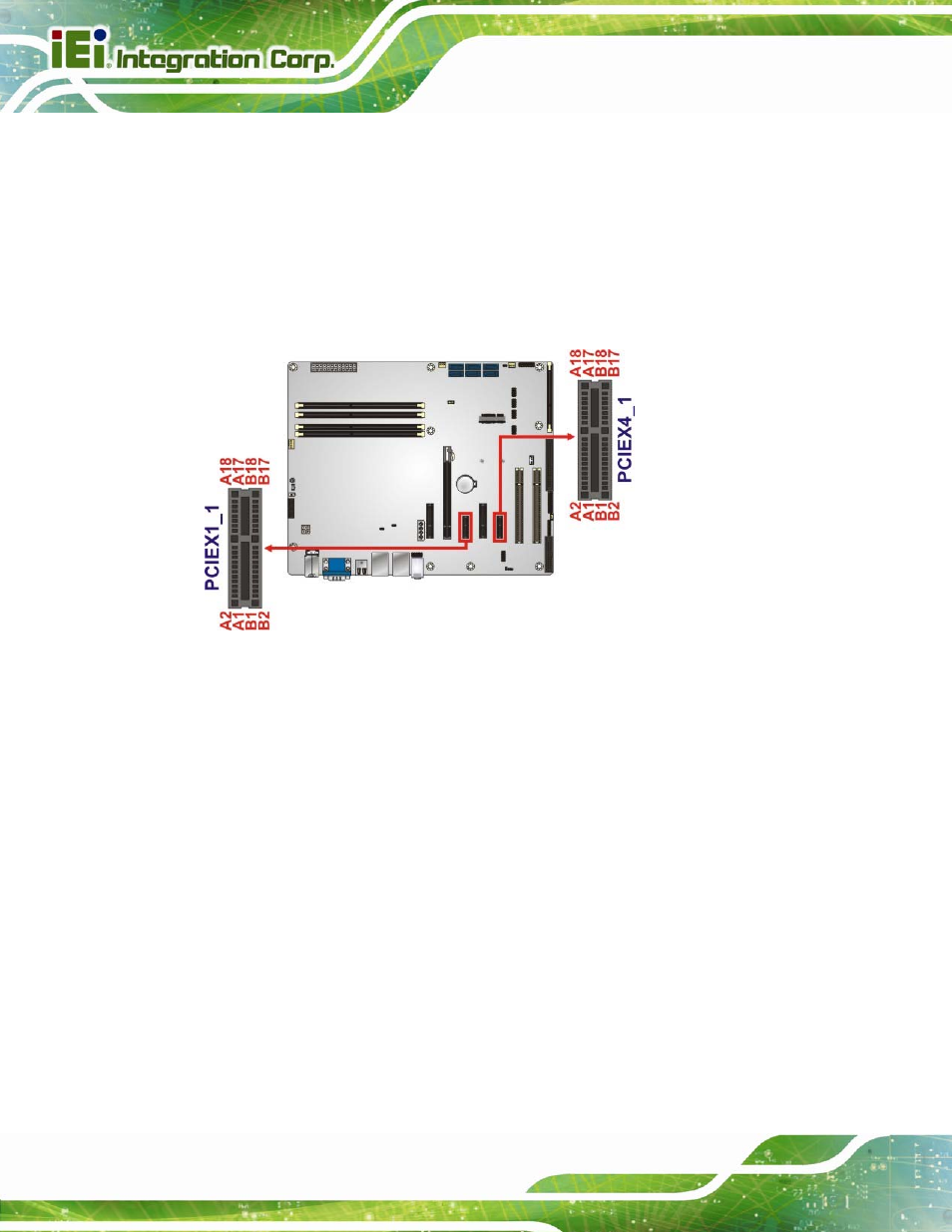 21 pcie x1 slots, 22 pcie x4 slots, Figure 3-22: pcie x1 slot locations | IEI Integration IMBA-C2260-i2 User Manual | Page 55 / 227