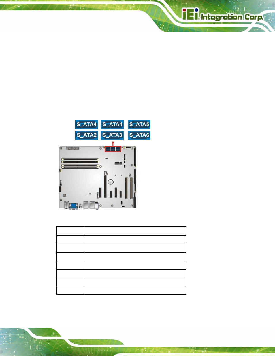 25 sata 6gb/s drive connector, Figure 3-26: sata 6gb/s drive connector location, Table 3-20: sata 6gb/s drive connector pinouts | IEI Integration IMBA-C2260-i2 User Manual | Page 58 / 227