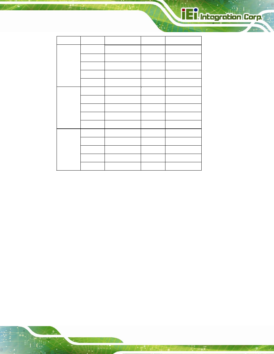 27 serial port connector, rs-422/485, Table 3-21: rs-232 serial port connector pinouts | IEI Integration IMBA-C2260-i2 User Manual | Page 60 / 227
