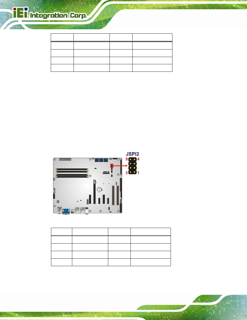 30 spi flash connector, ec, Figure 3-31: spi ec flash connector location, Table 3-25: spi flash connector pinouts | Table 3-26: spi ec flash connector pinouts | IEI Integration IMBA-C2260-i2 User Manual | Page 63 / 227