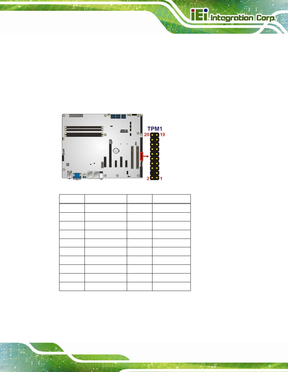 31 tpm connector, Figure 3-32: tpm connector location, Table 3-27: tpm connector pinouts | IEI Integration IMBA-C2260-i2 User Manual | Page 64 / 227