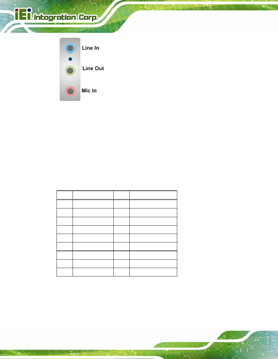 2 ethernet and usb 3.0 connectors, Figure 3-35: audio connector, Table 3-29: usb 3.0 port pinouts | IEI Integration IMBA-C2260-i2 User Manual | Page 67 / 227