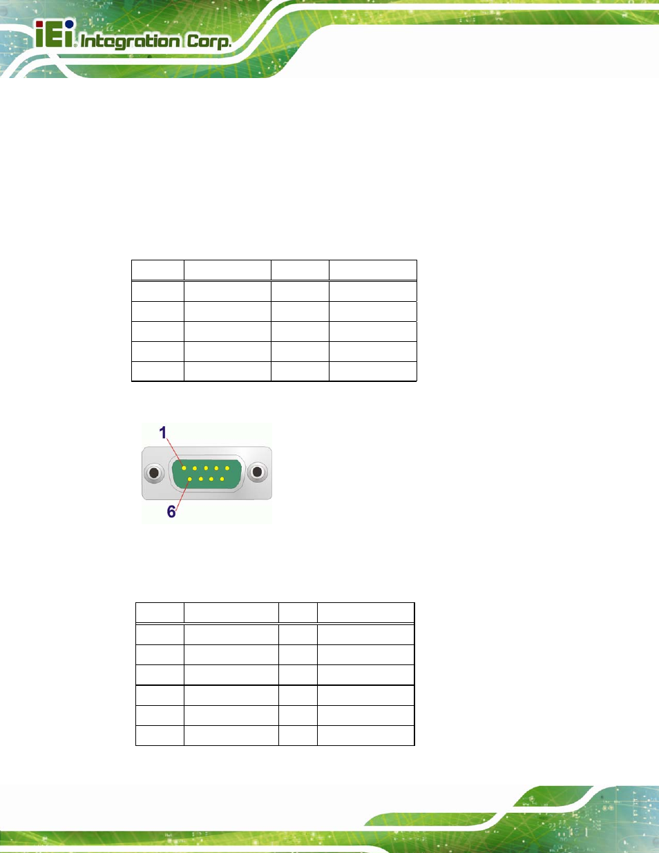 4 serial port and vga connector, Figure 3-36: serial port connector pinouts, Table 3-33: serial port connector pinouts | IEI Integration IMBA-C2260-i2 User Manual | Page 69 / 227