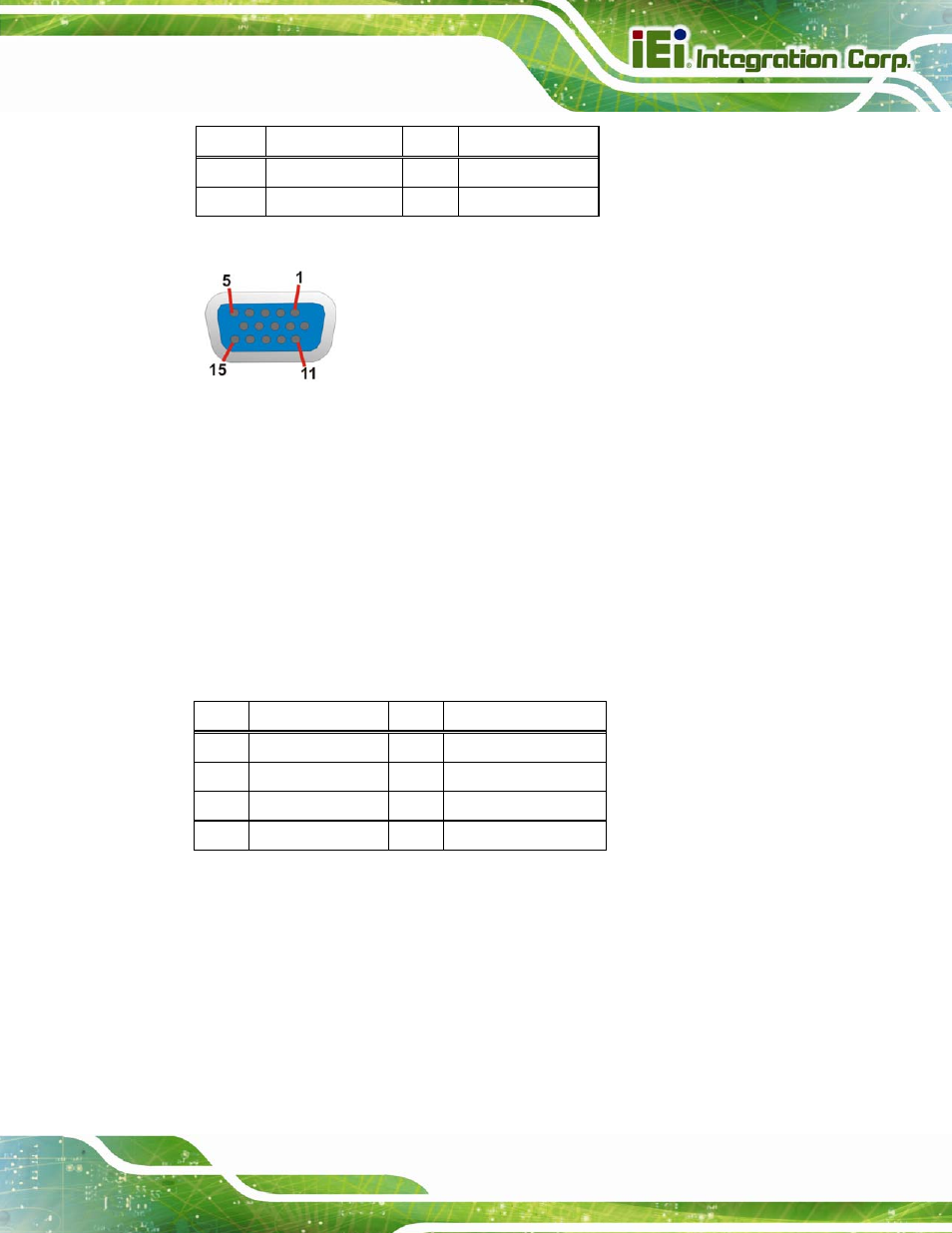 5 usb 2.0 connectors, Figure 3-37: vga connector, Table 3-34: vga connector pinouts | Table 3-35: usb 2.0 port pinouts | IEI Integration IMBA-C2260-i2 User Manual | Page 70 / 227
