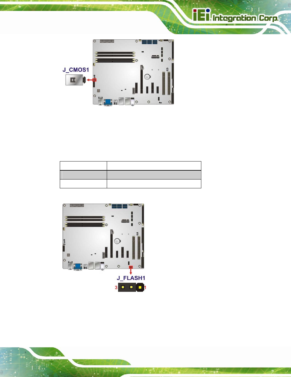 3 flash descriptor security override, Figure 4-12: clear cmos button location | IEI Integration IMBA-C2260-i2 User Manual | Page 84 / 227