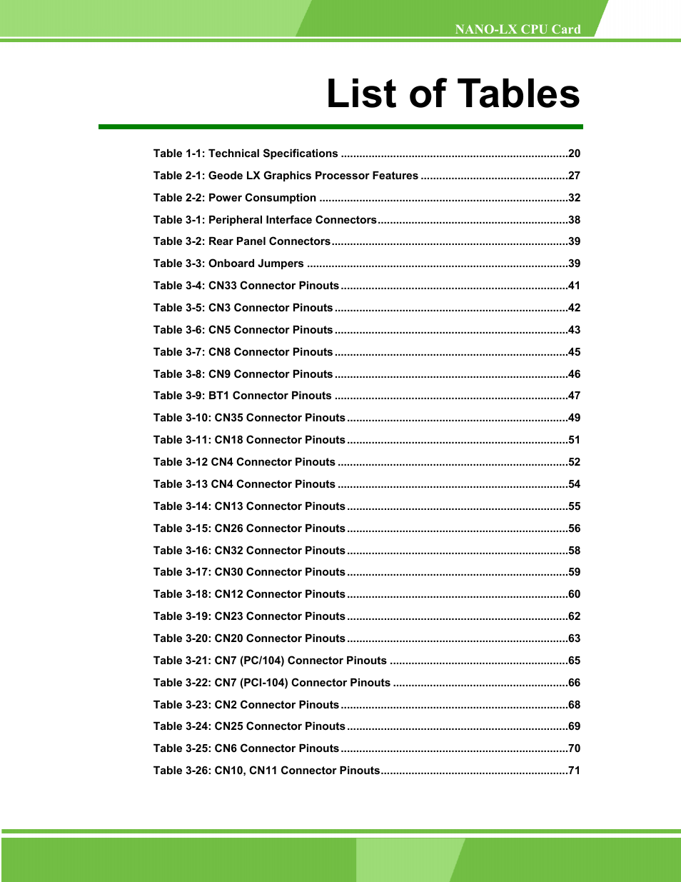 List of tables | IEI Integration NANO-LX v1.00 User Manual | Page 11 / 211