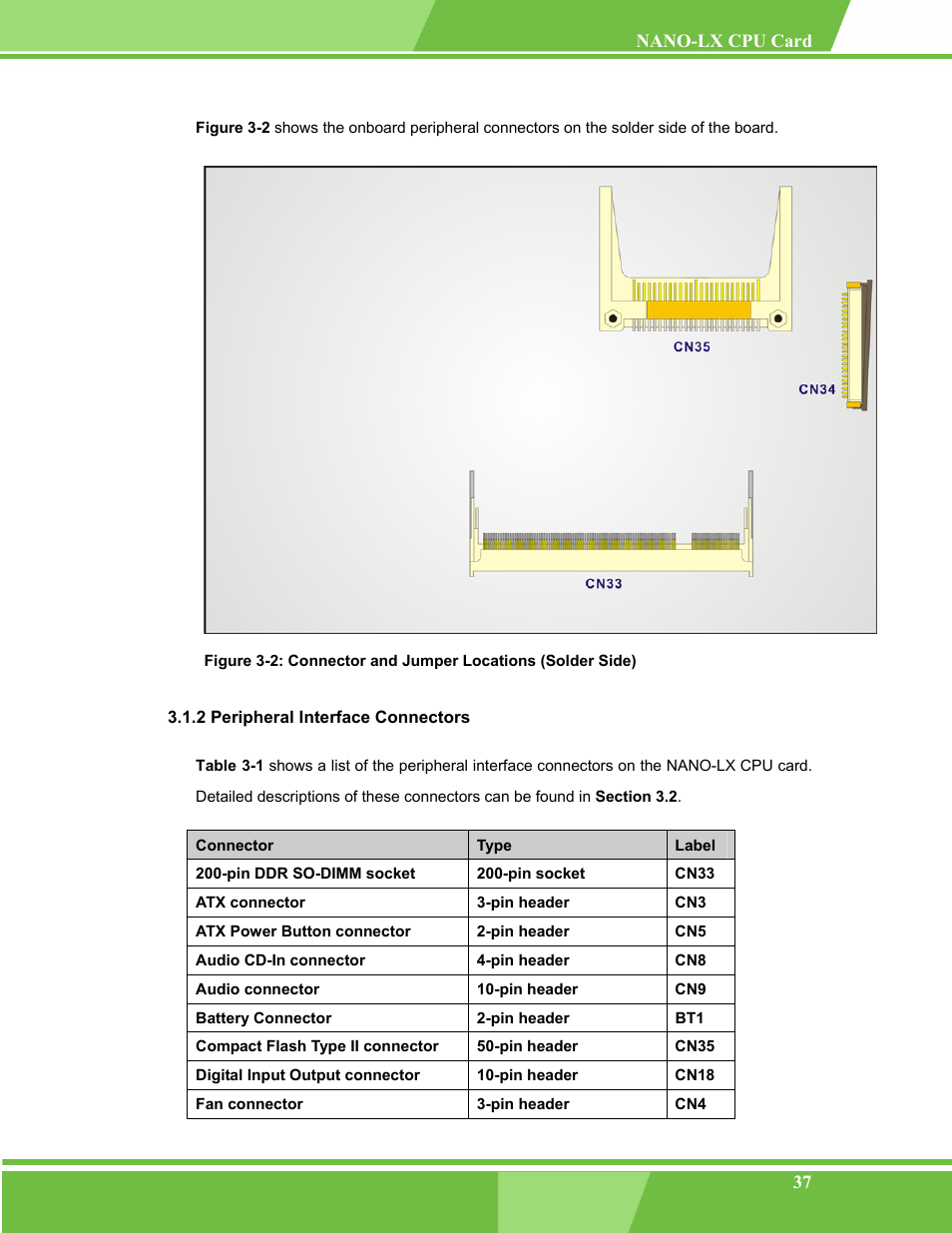 Peripheral interface connectors, 2 peripheral interface connectors | IEI Integration NANO-LX v1.00 User Manual | Page 37 / 211