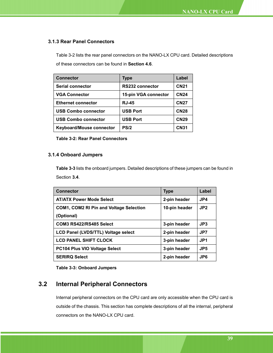 Rear panel connectors, Onboard jumpers, Internal peripheral connectors | 3 rear panel connectors 3.1.4 onboard jumpers, Nternal, Eripheral, Onnectors, Table 3-2: rear panel connectors, Table 3-3: onboard jumpers, 2 internal peripheral connectors | IEI Integration NANO-LX v1.00 User Manual | Page 39 / 211