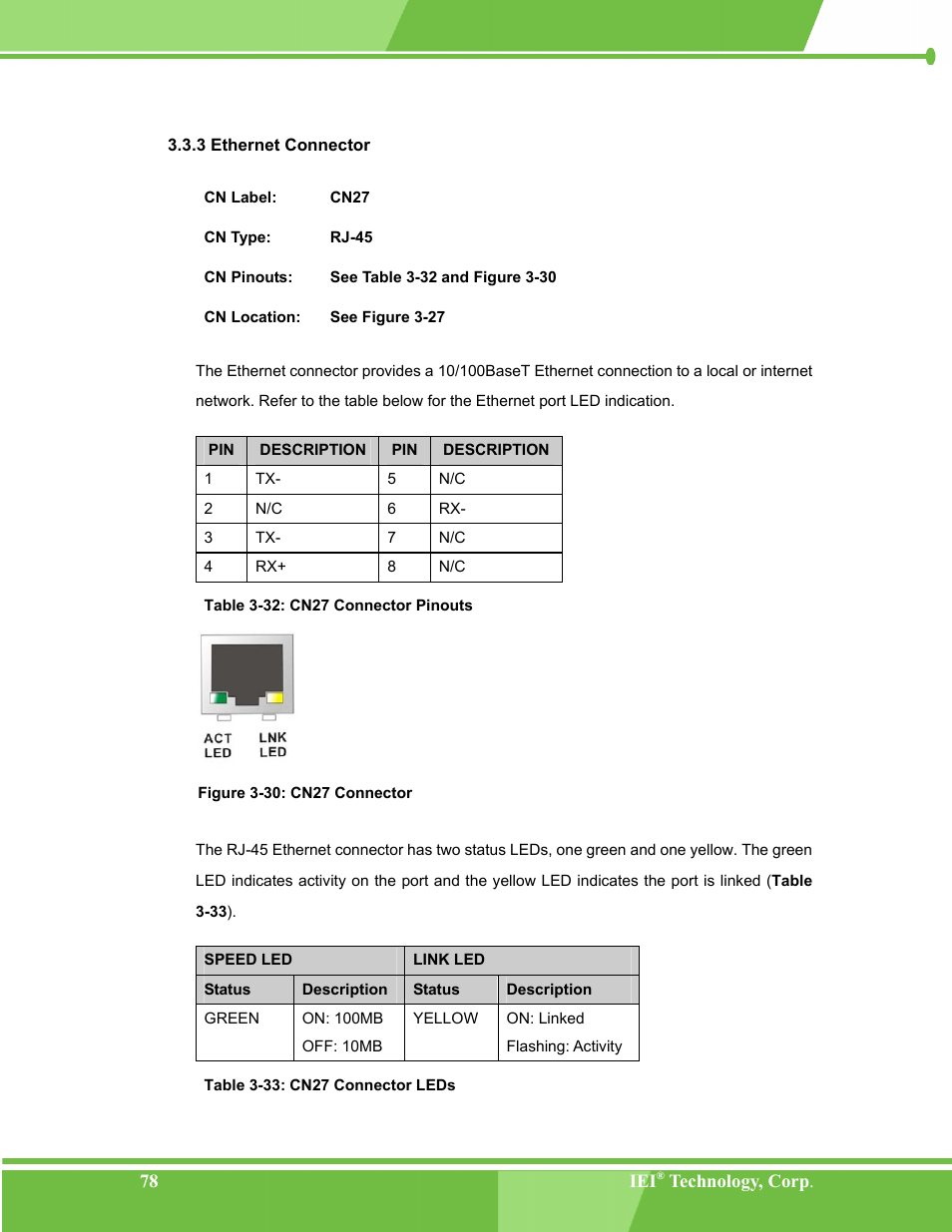 Ethernet connector, 3 ethernet connector, Figure 3-30: cn27 connector | Table 3-32: cn27 connector pinouts, Table 3-33: cn27 connector leds | IEI Integration NANO-LX v1.00 User Manual | Page 78 / 211