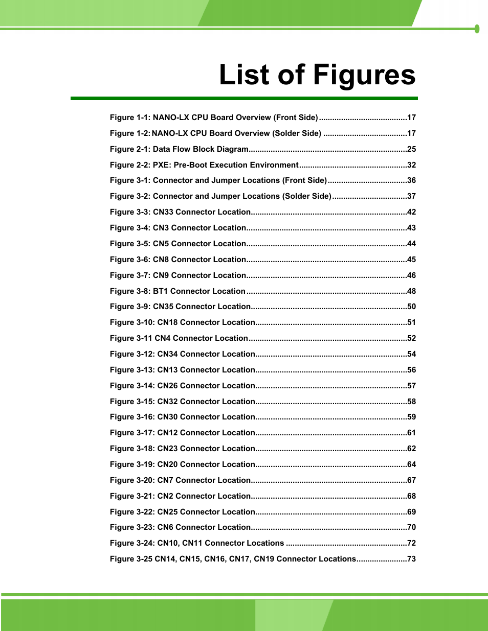 List of figures | IEI Integration NANO-LX v1.00 User Manual | Page 8 / 211